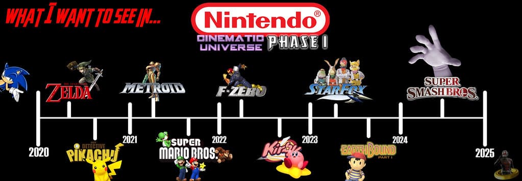 Splatoon Raiders: Nintendo Goes All-In On Solo Ink-Slinging?